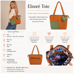 The RL Collection— The Elnoré Tote (Tan + Green) - Image 6